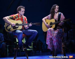 Paul Alexander Nolan and Alison Luff @ BroadwayWorld Paul Alexander Nolan and Alison Luff Photo