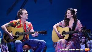 Paul Alexander Nolan and Alison Luff @ BroadwayWorld Paul Alexander Nolan and Alison Luff Photo