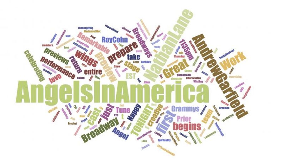 INDUSTRY: Social Insight Report - February 26th - Frozen and Angels in America Top Growth! Image