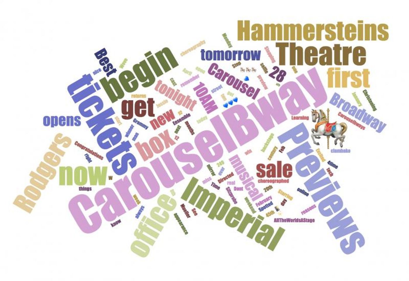 INDUSTRY: Social Insight Report - March 5th - Carousel & Three Tall Women Top Growth INDUSTRY: Social Insight Report - March 5th - Carousel & Three Tall Women Top Growth Image