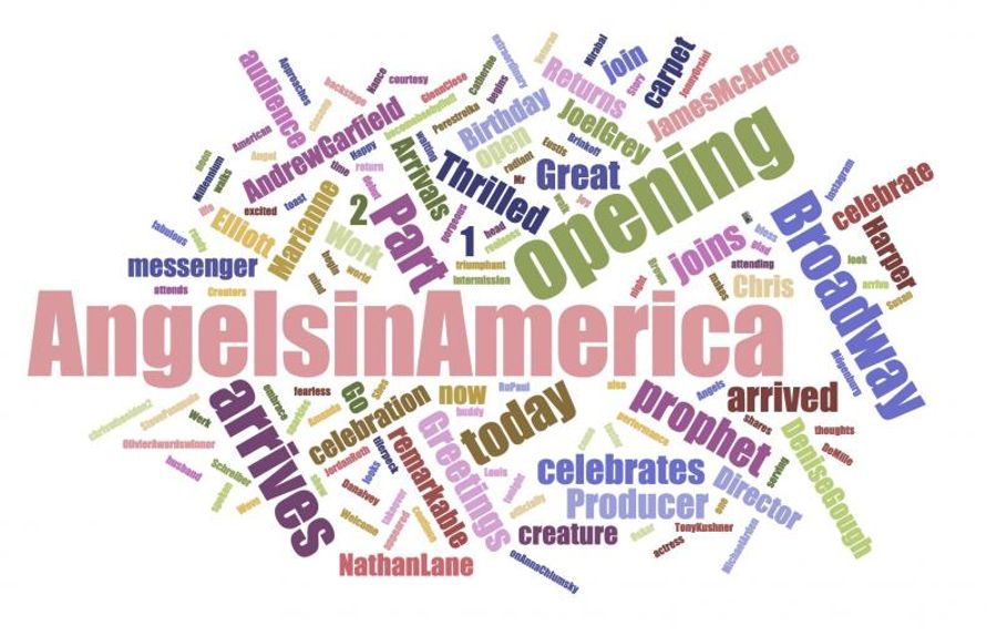 INDUSTRY: Social Insight Report - March 26th - Frozen and Angels in America Top Growth! Image