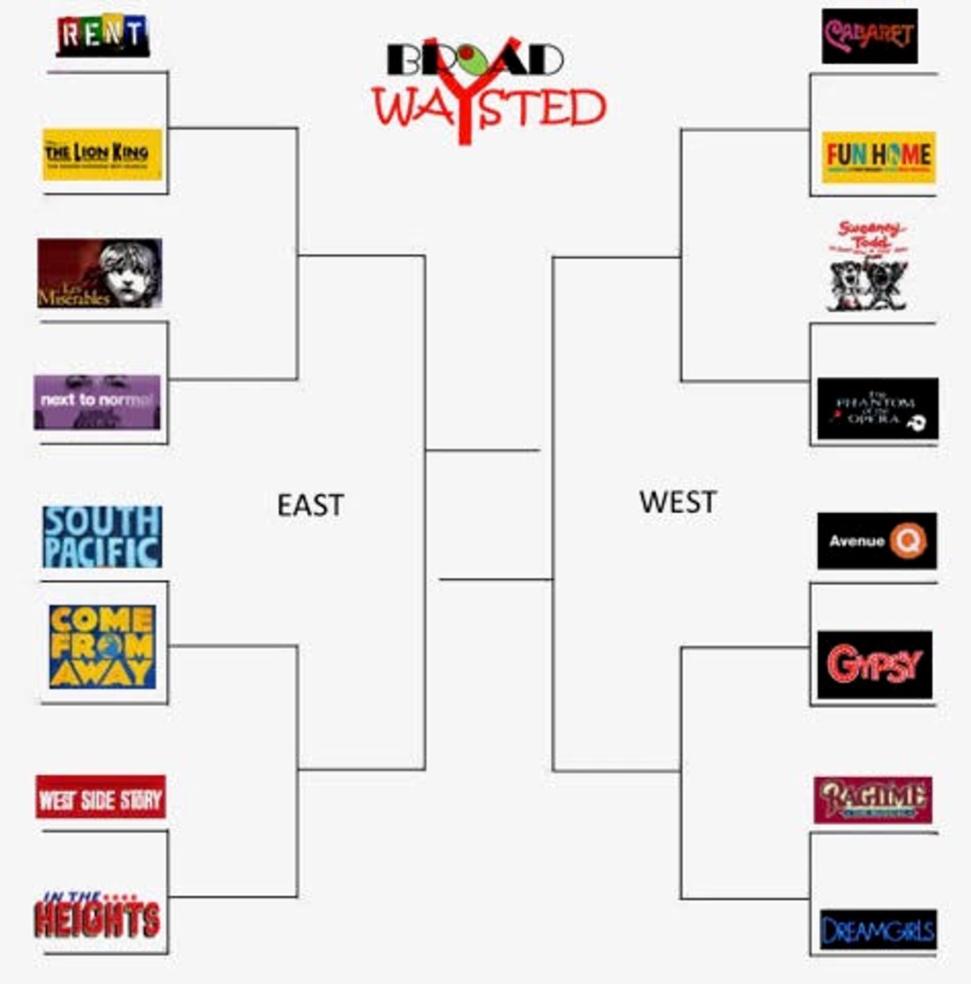 'Broadwaysted' Gets in the March Madness Spirit by Bracketing the Bros' Favorite Musicals  Image