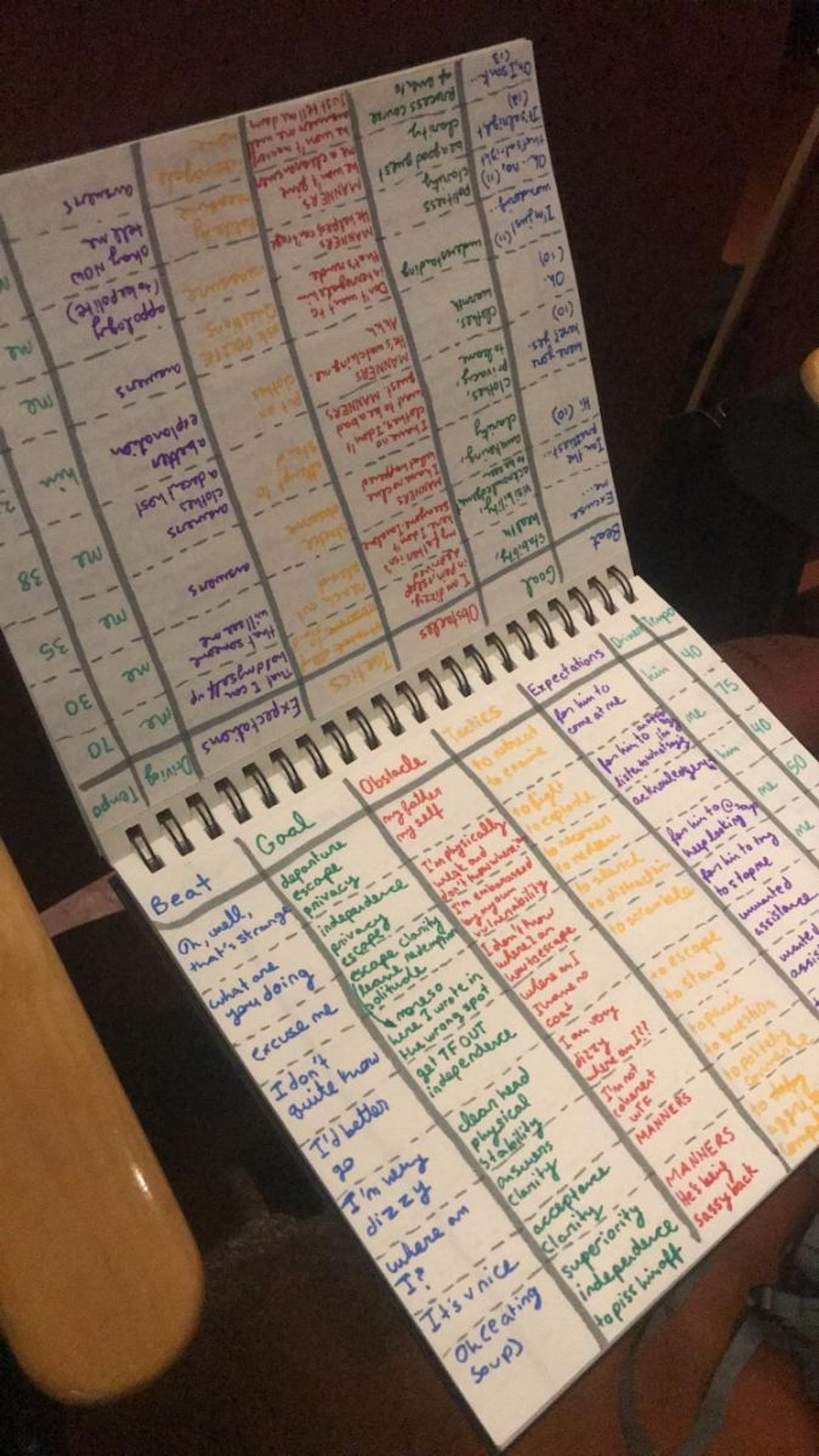 BWW Blog: Beating, Packed Days, and More  Image