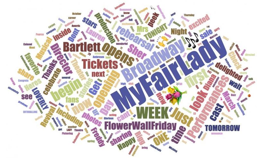 INDUSTRY: Social Insight Report - April 23rd - My Fair Lady and The Iceman Cometh Top Growth! Image