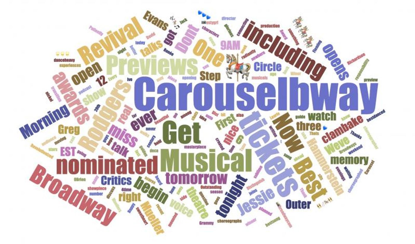 INDUSTRY: Social Insight Report - April 30th - Carousel And The Iceman Cometh Top Growth!  Image