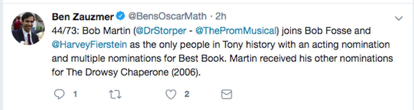 Did You Know... Our Favorite Fun Facts About the 2019 Tony Nominees!  Image