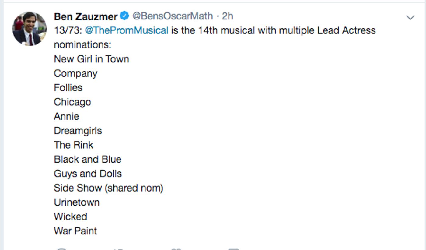 Did You Know... Our Favorite Fun Facts About the 2019 Tony Nominees!  Image