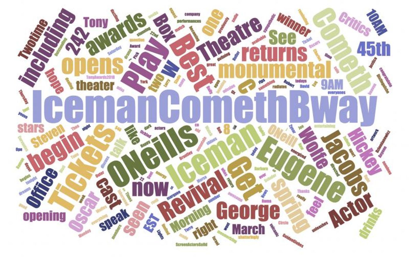 INDUSTRY: Social Insight Report - May 7th - Hamilton Becomes The First Broadway Show To Pass 1 Million Instagram Followers  Image