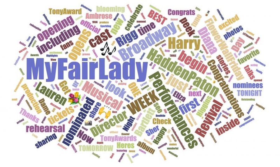 INDUSTRY: Social Insight Report - May 7th - Hamilton Becomes The First Broadway Show To Pass 1 Million Instagram Followers Image