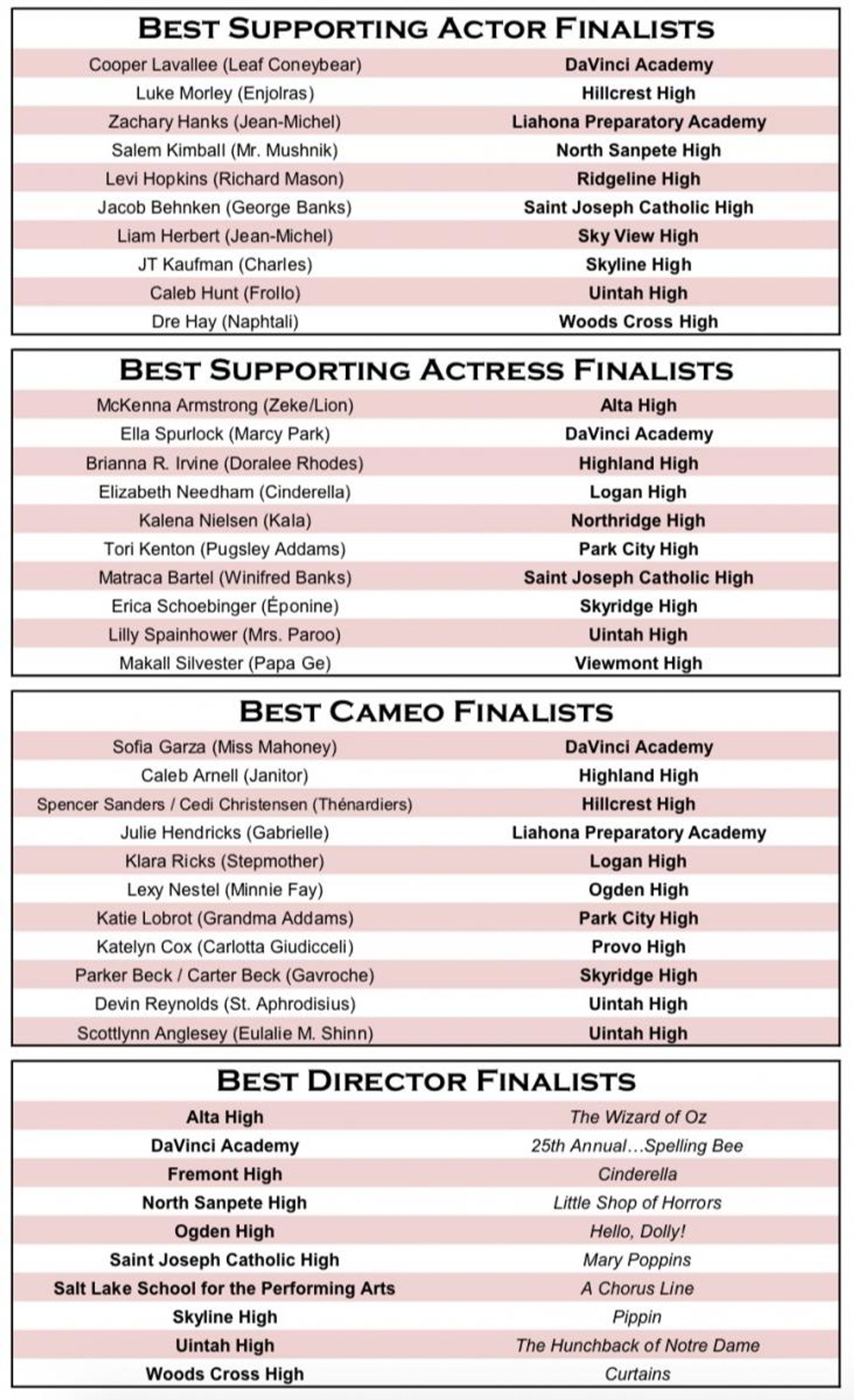 Utah Festival Presents Eighth Annual Utah High School Musical Theatre Awards- Nominees Announced! Utah Festival Presents Eighth Annual Utah High School Musical Theatre Awards- Nominees Announced! Image