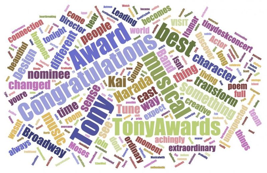 INDUSTRY: Social Insight Report - June 11th - THE BAND's VISIT Tops Growth Post Tony Awards Image