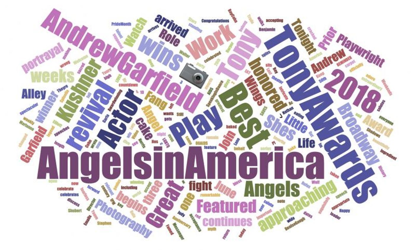 INDUSTRY: Social Insight Report - July 2nd - HEAD OVER HEELS Tops Social Chart Two Weeks In A Row!  Image