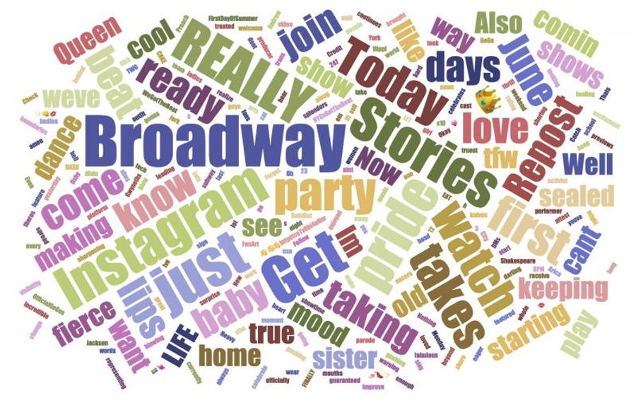 INDUSTRY: Social Insight Report - July 16th - The Play That Goes Wrong And Head Over Heels Top Growth! Image