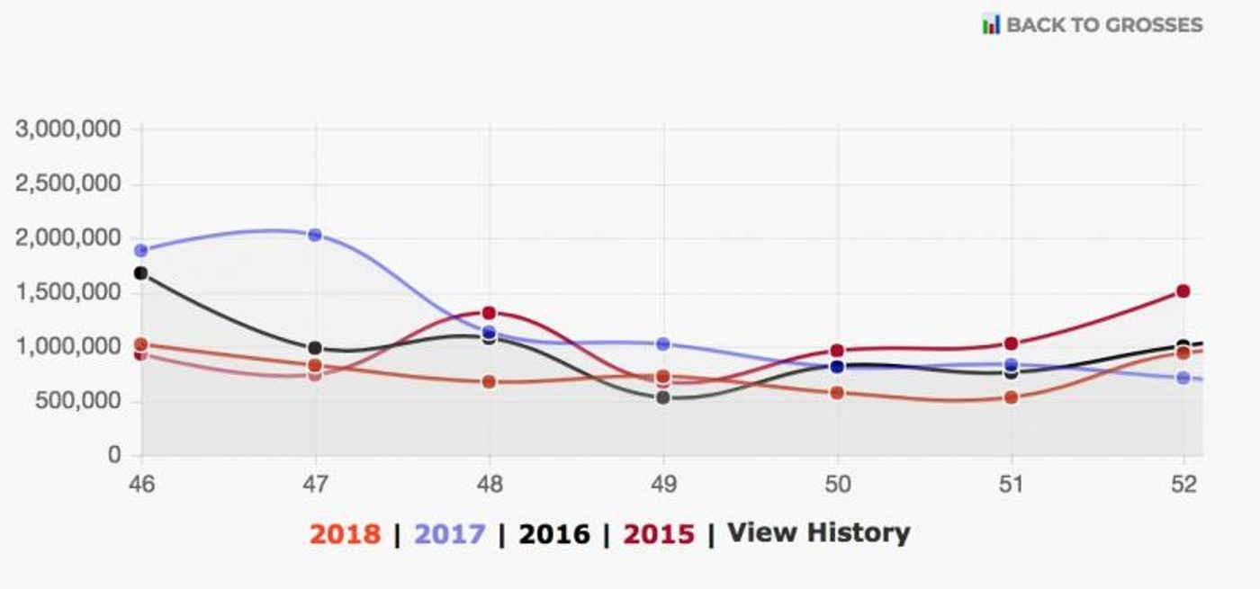 Breaking: Class Dismissed! SCHOOL OF ROCK Will Conclude Broadway Run in January  Image