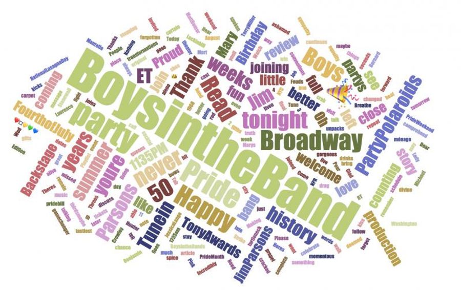 INDUSTRY: Social Insight Report - July 30th - Head Over Heels and The Boys In The Band Top Growth Image