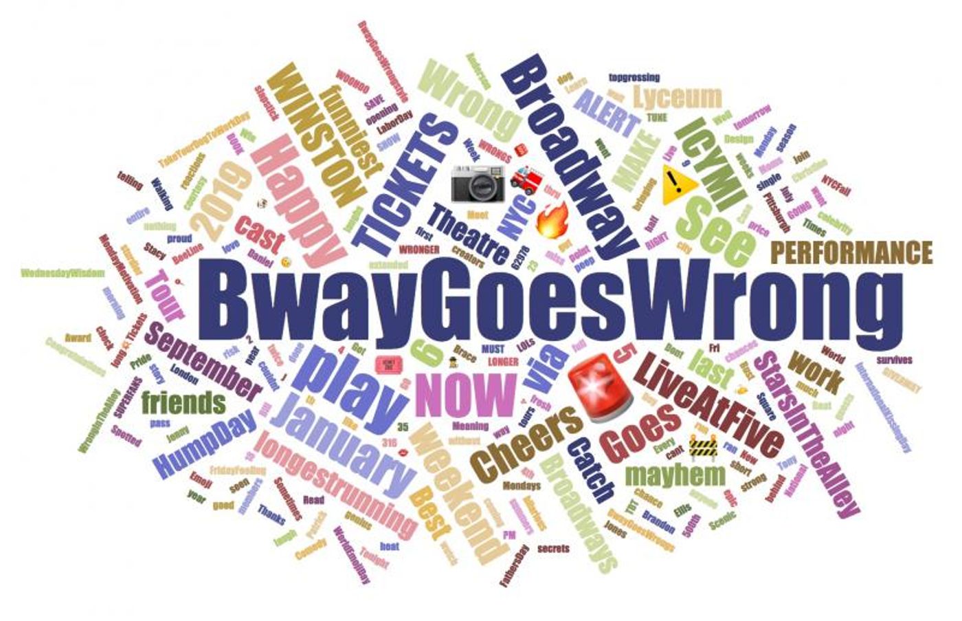 INDUSTRY: Social Insight Report - August 6th - Gettin' The Band and Boys In The Band Top Growth!  Image