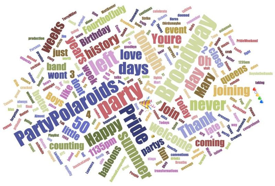 INDUSTRY: Social Insight Report - August 13th - The Boys In The Band Closes As Broadway's Top Growing Play! Image