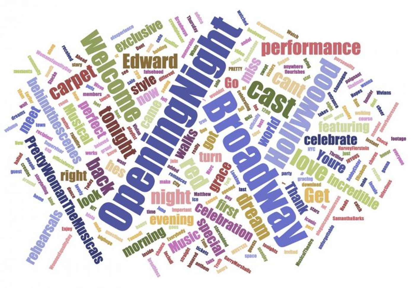 INDUSTRY: Social Insight Report - August 27th - Pretty Woman Tops Growth For Second Week!  Image