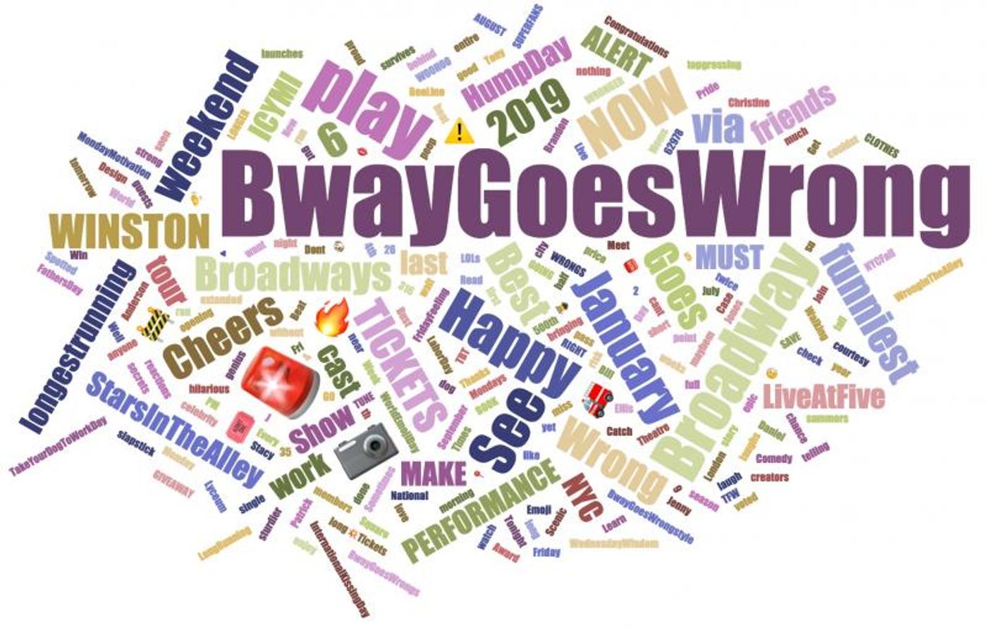 INDUSTRY: Social Insight Report - September 4th - Gettin' The Band Back Together and The Play That Goes Wrong Top Growth! INDUSTRY: Social Insight Report - September 4th - Gettin' The Band Back Together and The Play That Goes Wrong Top Growth! Image