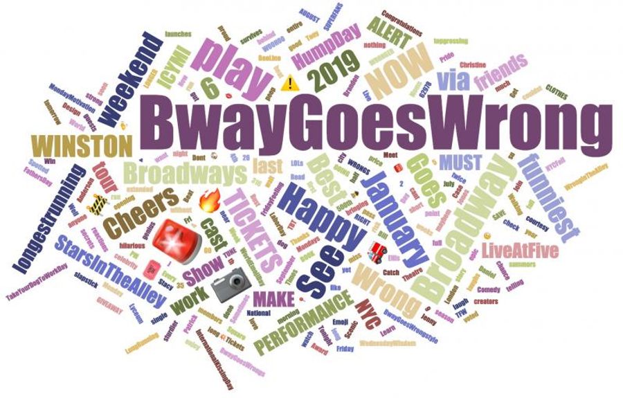 INDUSTRY: Social Insight Report - September 4th - Gettin' The Band Back Together and The Play That Goes Wrong Top Growth! Image