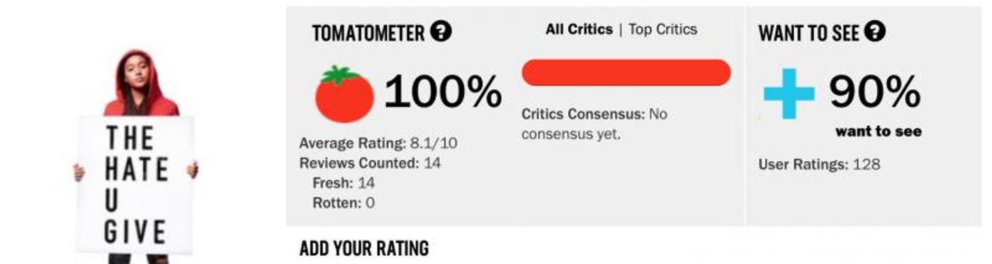 BWW Previews: THE HATE U GIVE Movie Release Bumped Up 2 Weeks! BWW Previews: THE HATE U GIVE Movie Release Bumped Up 2 Weeks! Image