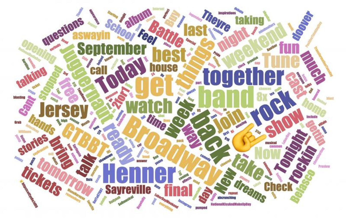 INDUSTRY: Social Insight Report - September 17th - Gettin' The Band Back Together and Play That Goes Wrong Top Growth! INDUSTRY: Social Insight Report - September 17th - Gettin' The Band Back Together and Play That Goes Wrong Top Growth! Image