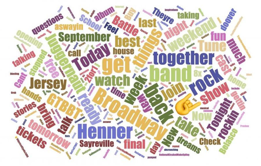 INDUSTRY: Social Insight Report - September 17th - Gettin' The Band Back Together and Play That Goes Wrong Top Growth! Image