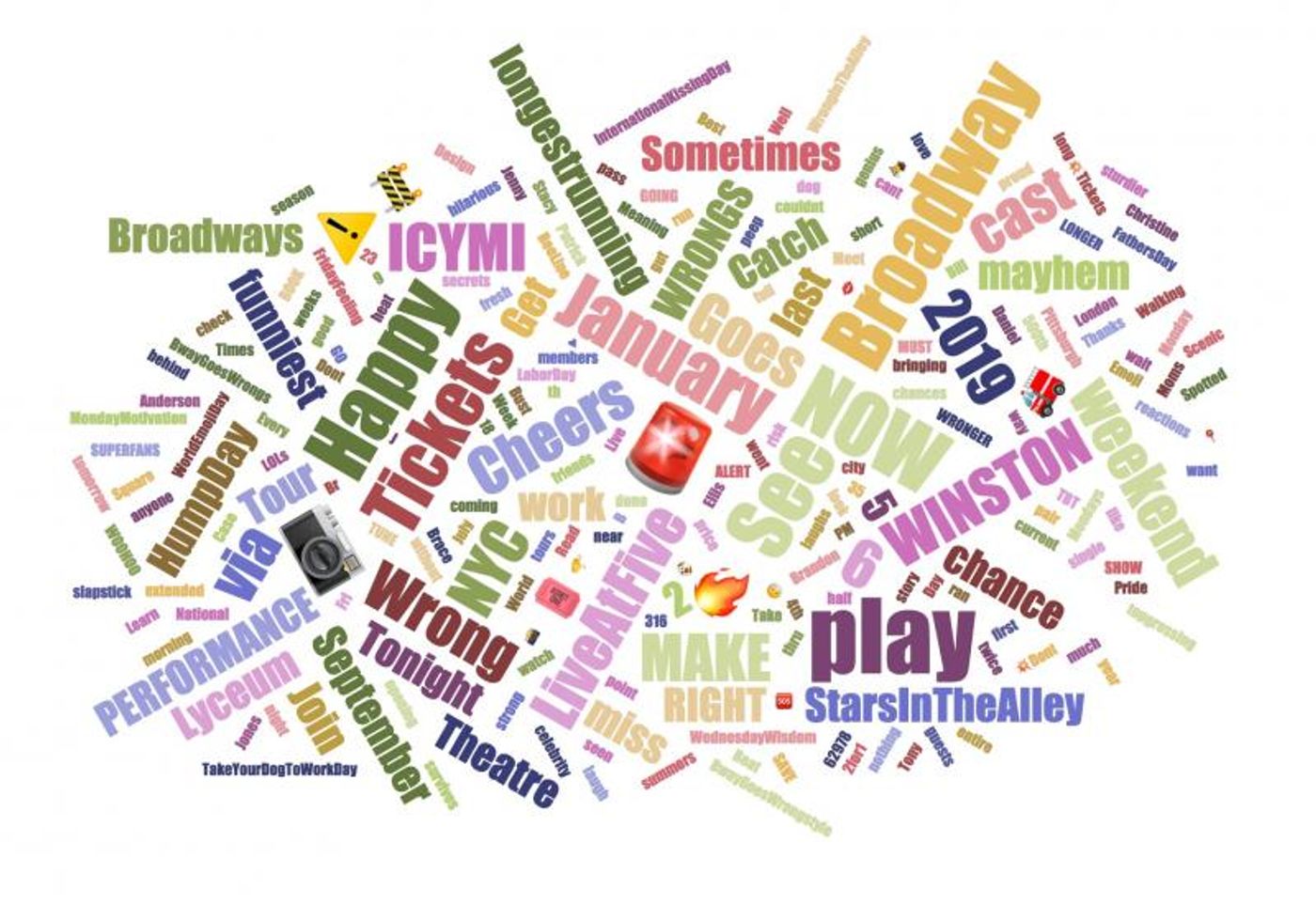 INDUSTRY: Social Insight Report - September 17th - Gettin' The Band Back Together and Play That Goes Wrong Top Growth! INDUSTRY: Social Insight Report - September 17th - Gettin' The Band Back Together and Play That Goes Wrong Top Growth! Image