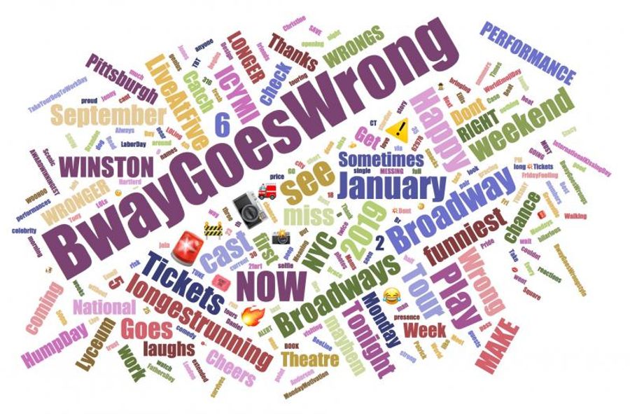 INDUSTRY: Social Insight Report - Oct 1st - Head Over Heels and The Play That Goes Wrong Tops Growth! Image