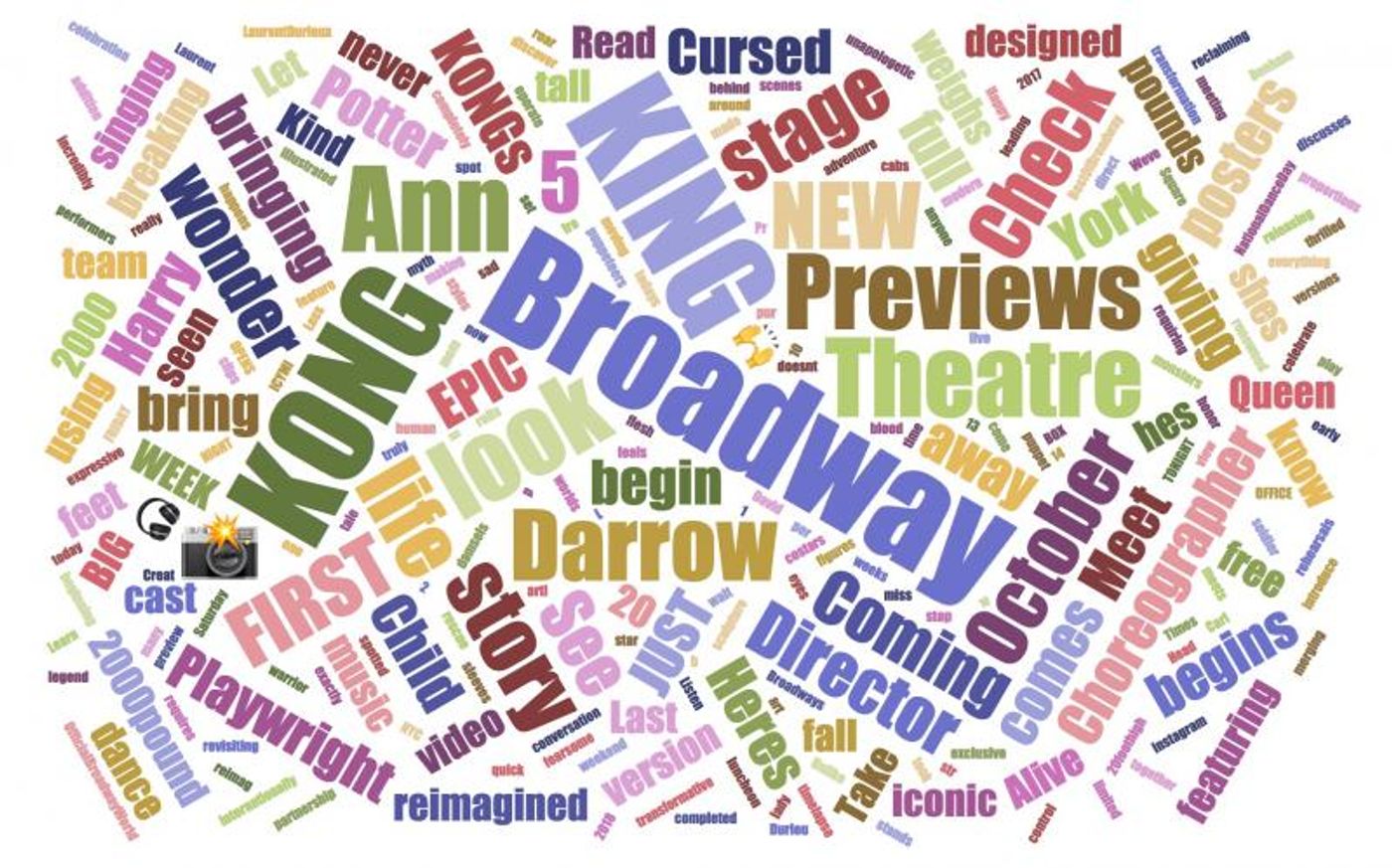 INDUSTRY: Social Insight Report - October 15th - KING KONG and THE PLAY THAT GOES WRONG Are Top Growing Shows INDUSTRY: Social Insight Report - October 15th - KING KONG and THE PLAY THAT GOES WRONG Are Top Growing Shows Image