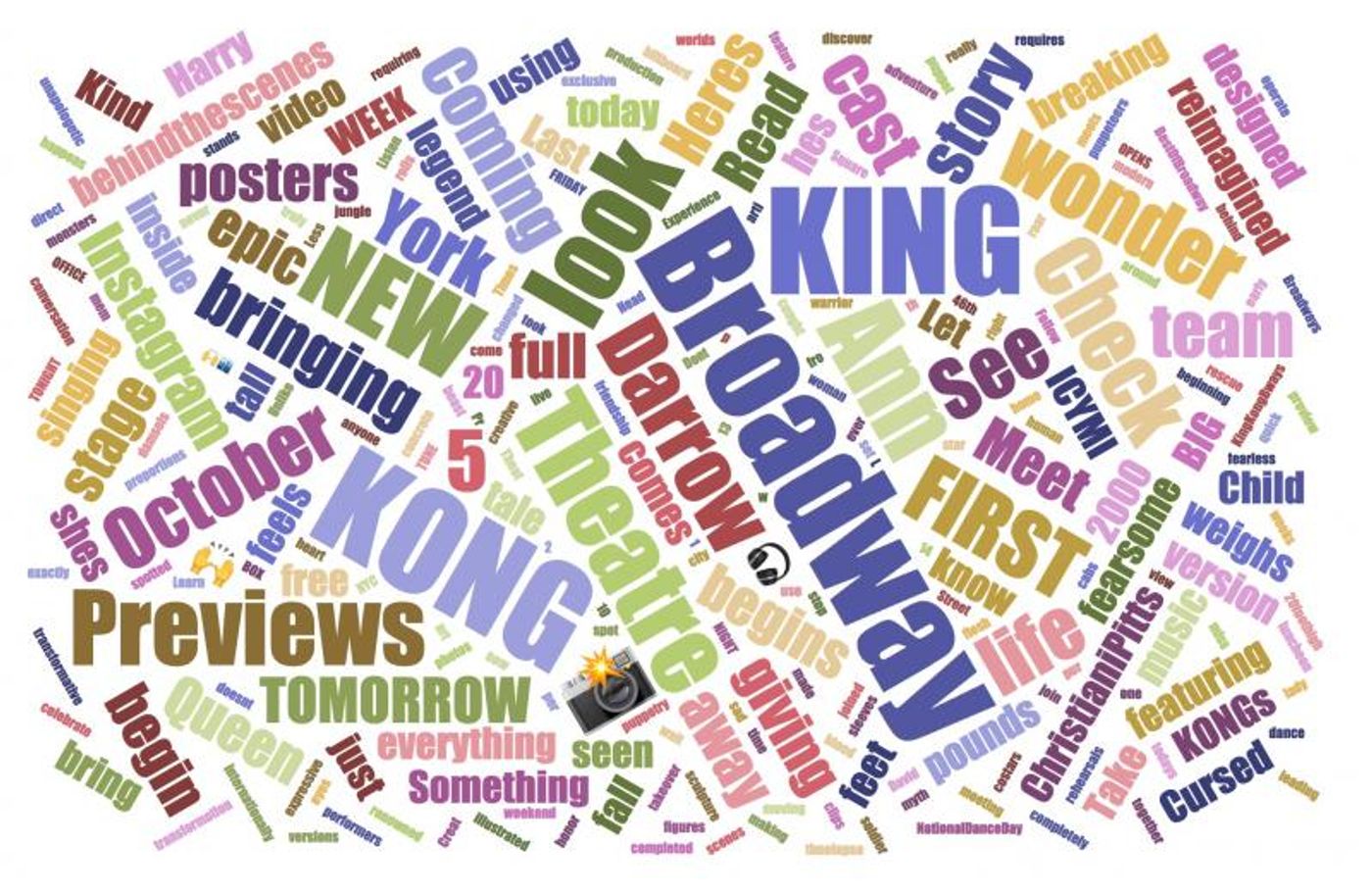 INDUSTRY: Social Insight Report - October 22nd - KING KONG and THE FERRYMAN Top Growth! INDUSTRY: Social Insight Report - October 22nd - KING KONG and THE FERRYMAN Top Growth! Image