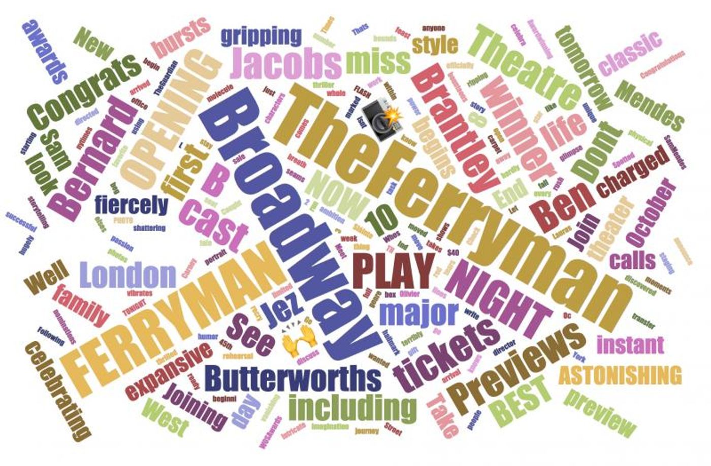 INDUSTRY: Social Insight Report - October 22nd - KING KONG and THE FERRYMAN Top Growth! INDUSTRY: Social Insight Report - October 22nd - KING KONG and THE FERRYMAN Top Growth! Image