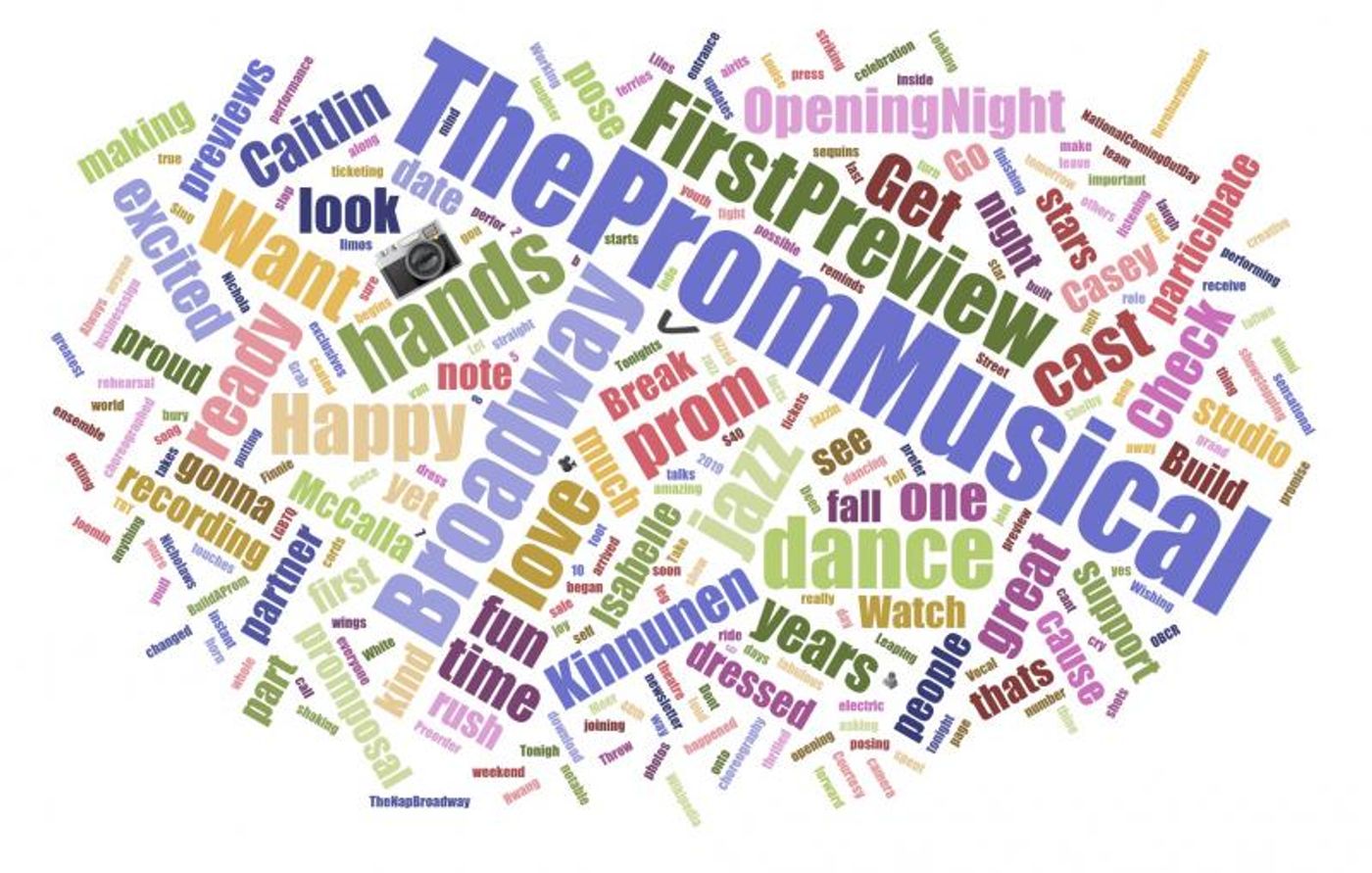 INDUSTRY: Social Insight Report - October 29th - THE PROM and THE NEW ONE Come Out On Top!  Image