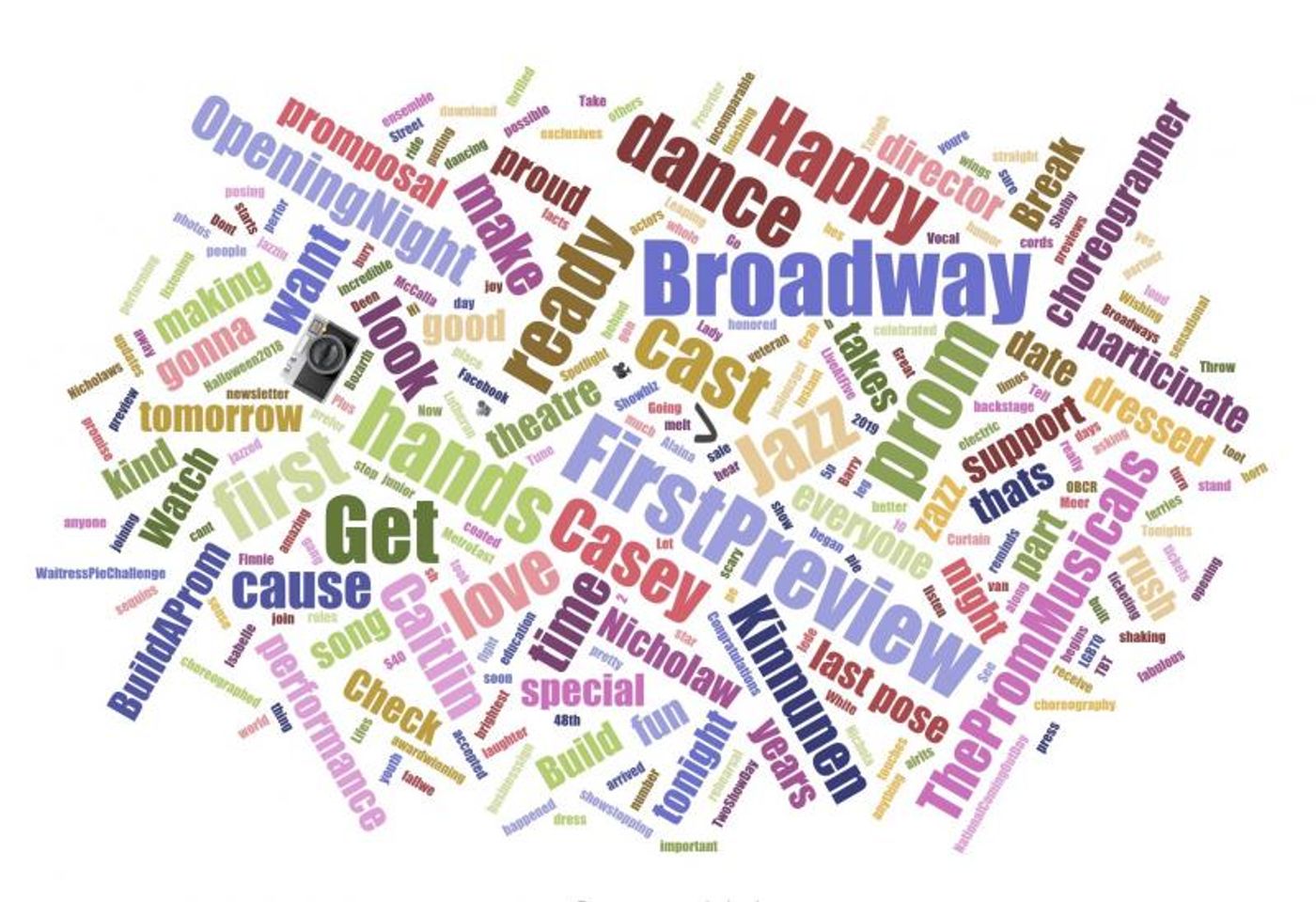 INDUSTRY: Social Insight Report - November 5th - THE PROM and THE NEW ONE Top Growth!  Image