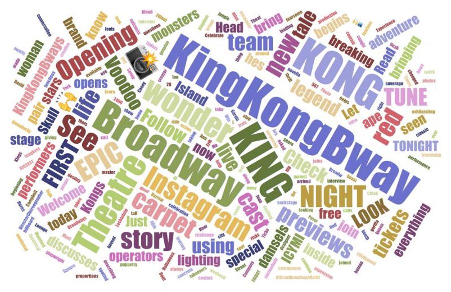 INDUSTRY: Social Insight Report - November 12th - KING KONG and THE NEW ONE Top Growth! Image