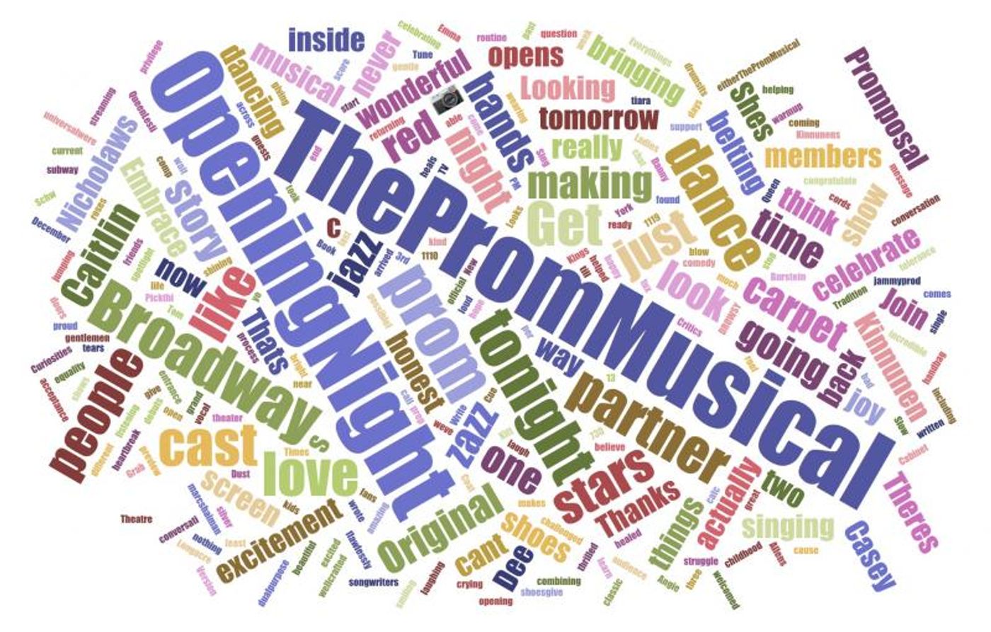 INDUSTRY: Social Insight Report - November 19th - THE PROM and THE NEW ONE Top Growth!  Image