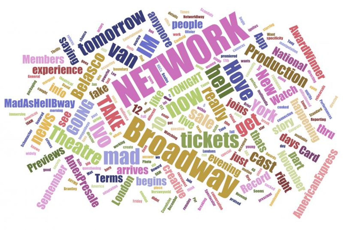 Social Insight Report - November 26th: THE PROM Sees Huge Growth!  Image