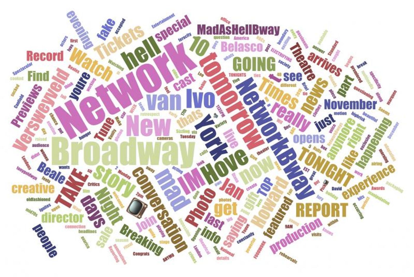 INDUSTRY: Social Insight Report - December 10th - THE CHER SHOW and NETWORK Top Growth!  Image