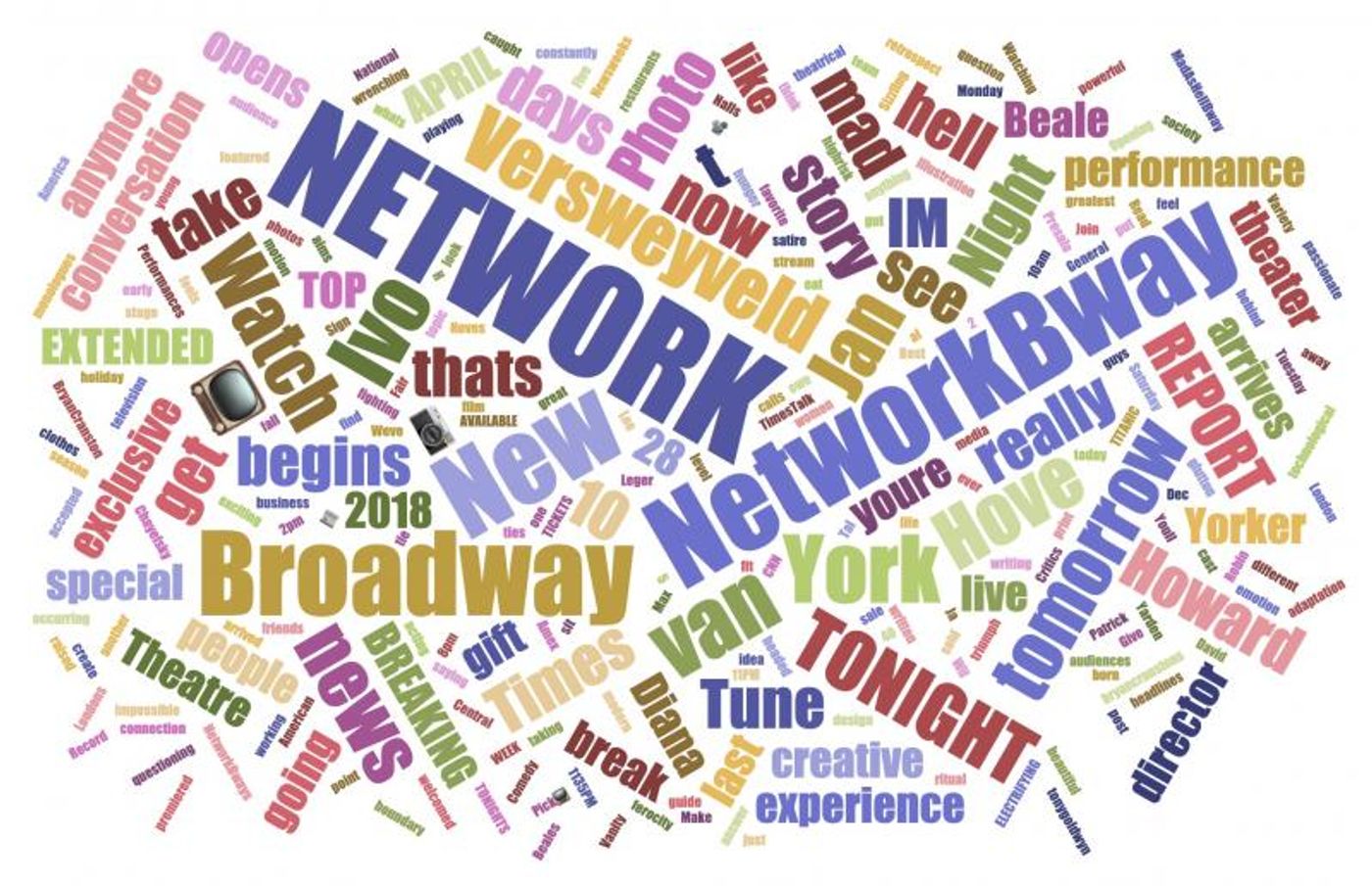 INDUSTRY: Social Insight Report - December 18th - THE CHER SHOW and NETWORK Top Growth! INDUSTRY: Social Insight Report - December 18th - THE CHER SHOW and NETWORK Top Growth! Image