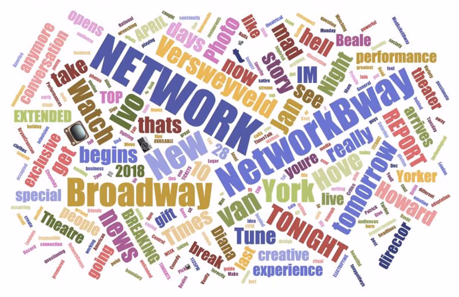 INDUSTRY: Social Insight Report - December 18th - THE CHER SHOW and NETWORK Top Growth! Image
