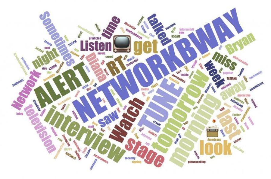 INDUSTRY: Social Insight Report - January 28th - THE PROM and NETWORK Top Growth! Image
