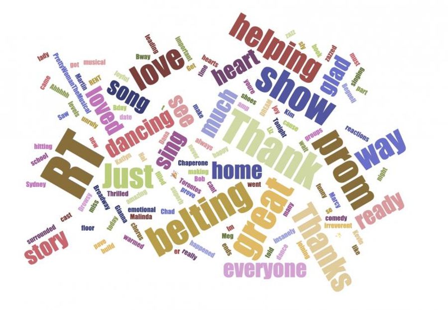 INDUSTRY: Social Insight Report - January 28th - THE PROM and NETWORK Top Growth! Image