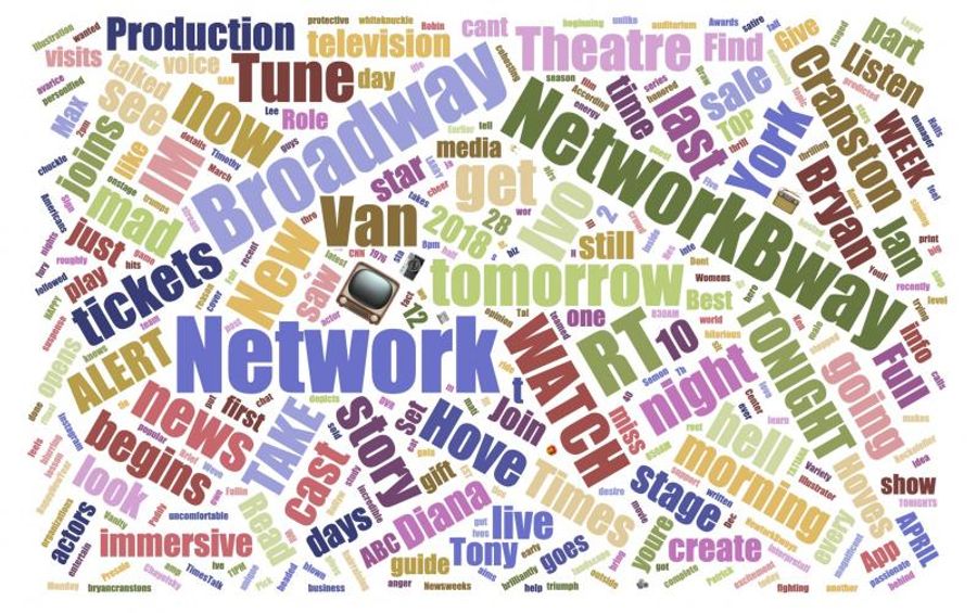 INDUSTRY: Social Insight Report - February 4th - THE PROM and NETWORK Top Growth! Image
