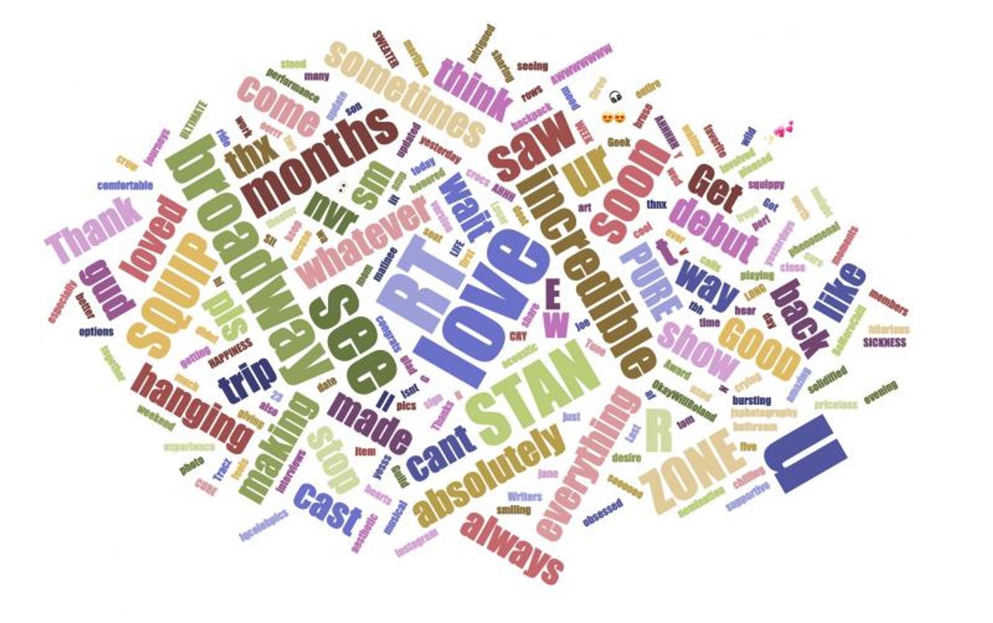 INDUSTRY: Social Insight Report - February 18th - BE MORE CHILL Tops Broadway Growth In Its First Week! INDUSTRY: Social Insight Report - February 18th - BE MORE CHILL Tops Broadway Growth In Its First Week! Image