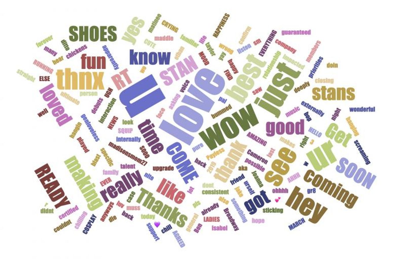 INDUSTRY: Social Insight Report - February 25th - BE MORE CHILL Continues To Top Growth! INDUSTRY: Social Insight Report - February 25th - BE MORE CHILL Continues To Top Growth! Image