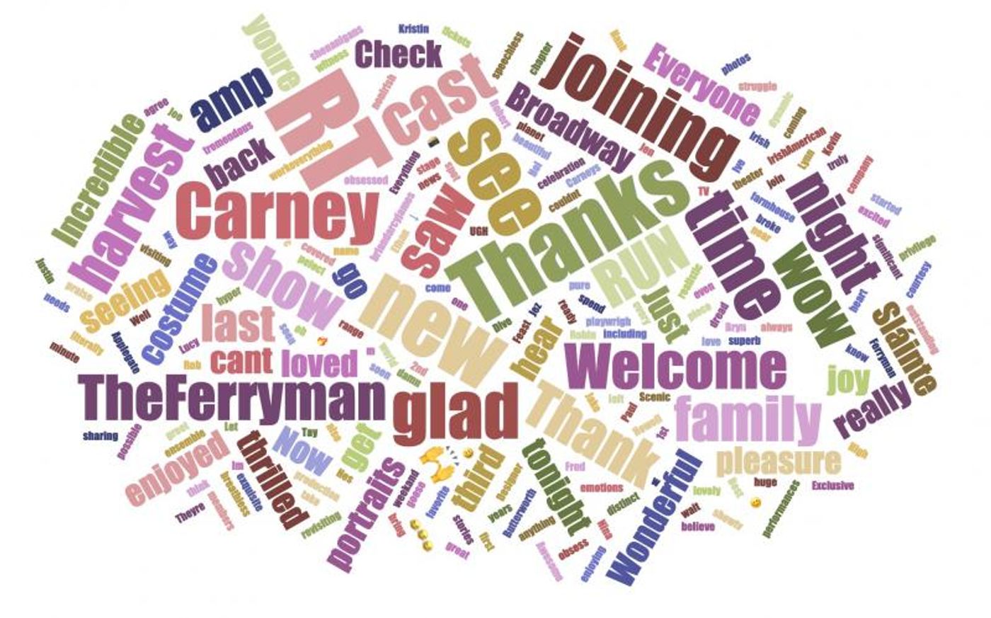 INDUSTRY: Social Insight Report - February 25th - BE MORE CHILL Continues To Top Growth! INDUSTRY: Social Insight Report - February 25th - BE MORE CHILL Continues To Top Growth! Image