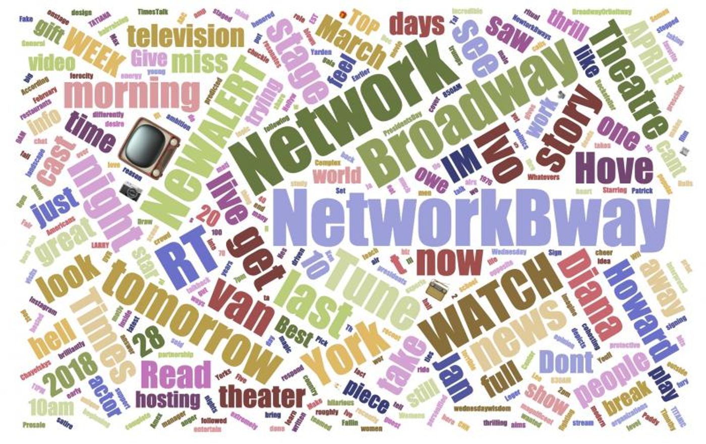 INDUSTRY: Social Insight Report - March 4th - AIN'T TOO PROUD and NETWORK Top Growth! INDUSTRY: Social Insight Report - March 4th - AIN'T TOO PROUD and NETWORK Top Growth! Image