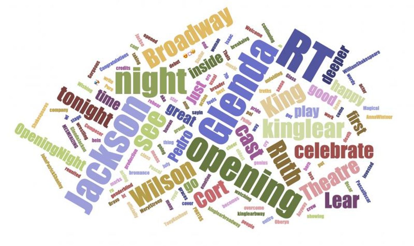 INDUSTRY: Social Insight Report - April 8th - OKLAHOMA Tops Growth Following Opening Night! INDUSTRY: Social Insight Report - April 8th - OKLAHOMA Tops Growth Following Opening Night! Image