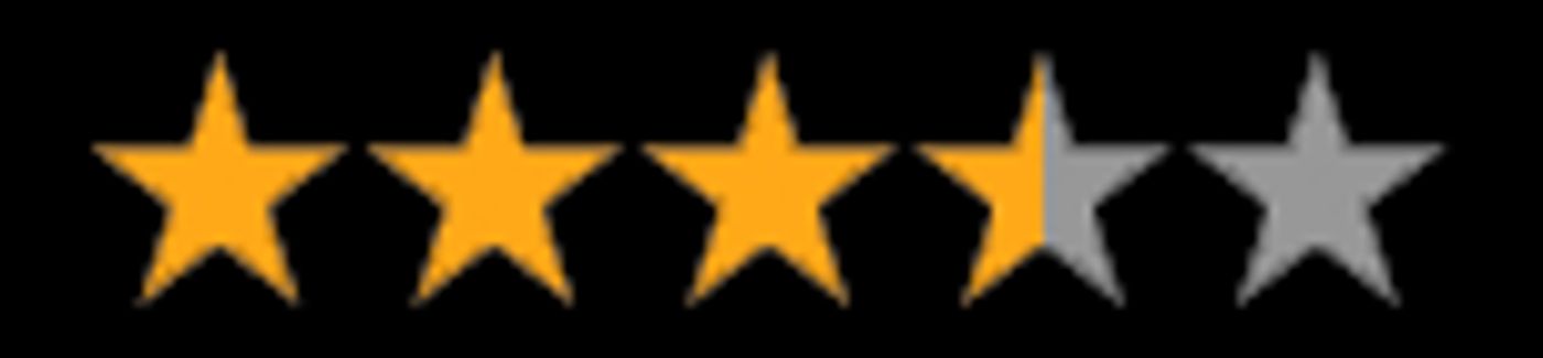 Review: (WO)MAN UP 4 at Det Norske Teatret - Hilarious and Moving!  Image