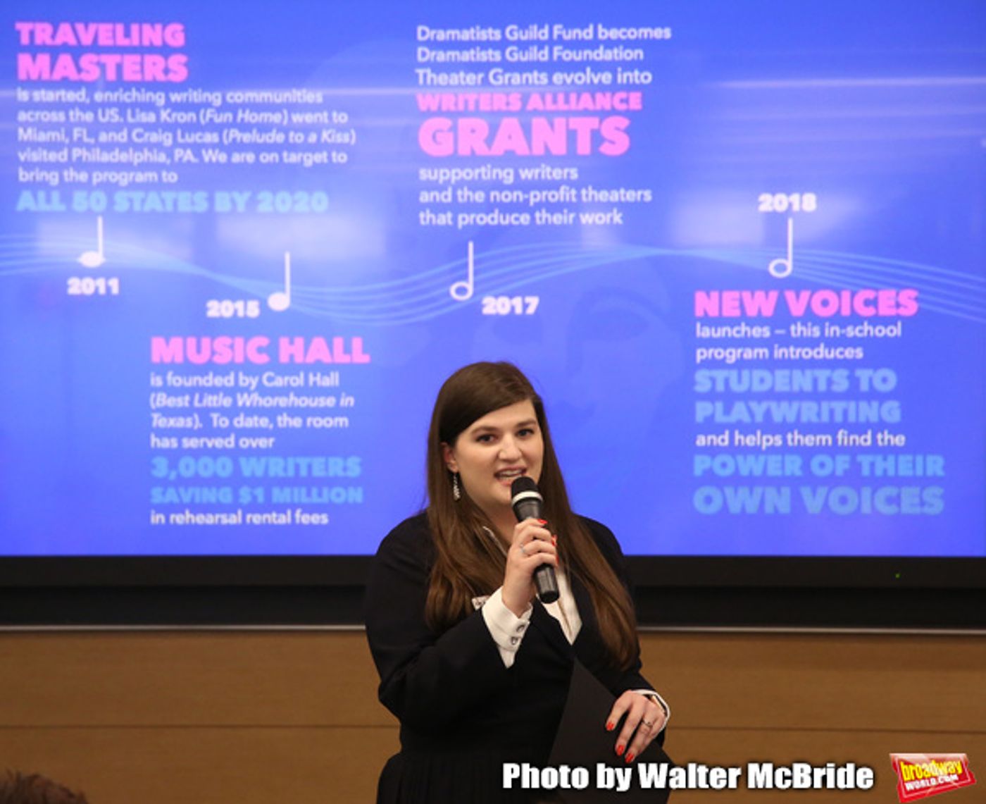 Photo Coverage: Pasek & Paul, and More Attend Dramatists Guild Foundation's Evening of Philanthropy, Legacy, and Music  Image